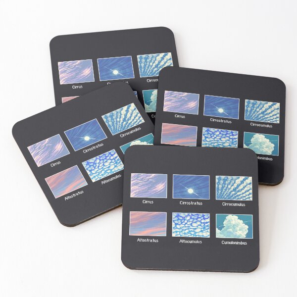 Item preview, Cloud Types designed and sold by Tofu's Pixel Art Store.