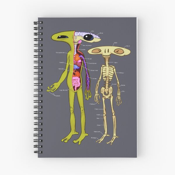 Item preview, Alien Anatomy - Cutaway Diagram designed and sold by Ben Walker-Storey.