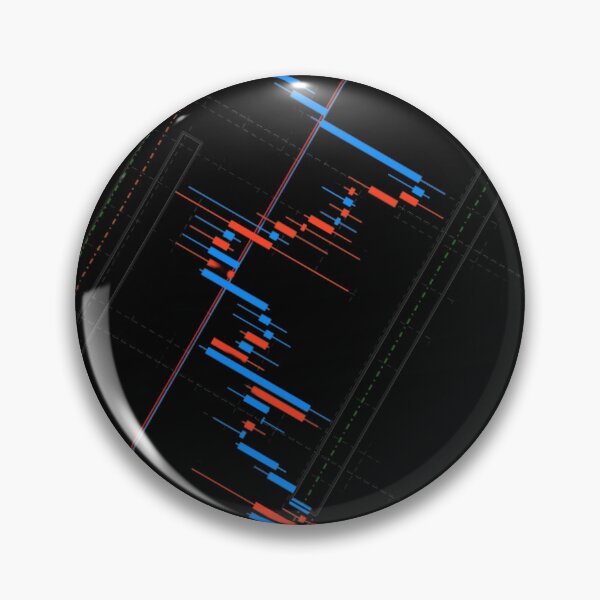 Item preview, Forex, trading designed and sold by Blackman7.