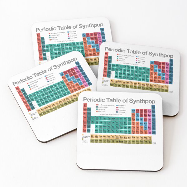 Item preview, Periodic Table of Synthpop v2.1 designed and sold by Periodic Table of Synthpop.