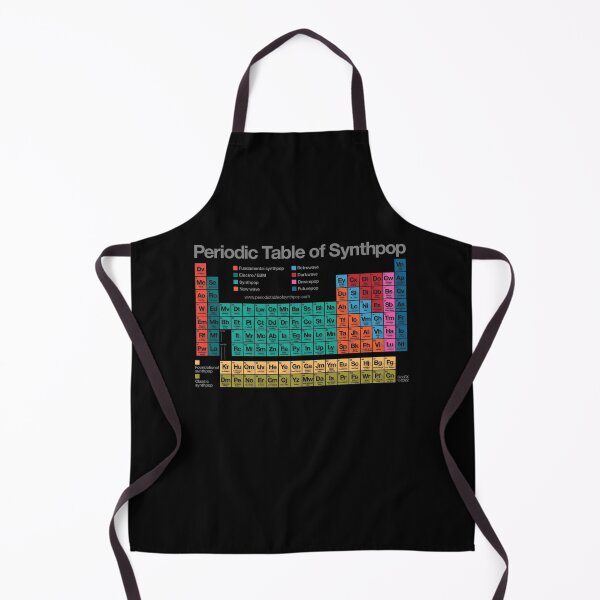 Item preview, Periodic Table of Synthpop v2.1 designed and sold by Periodic Table of Synthpop.