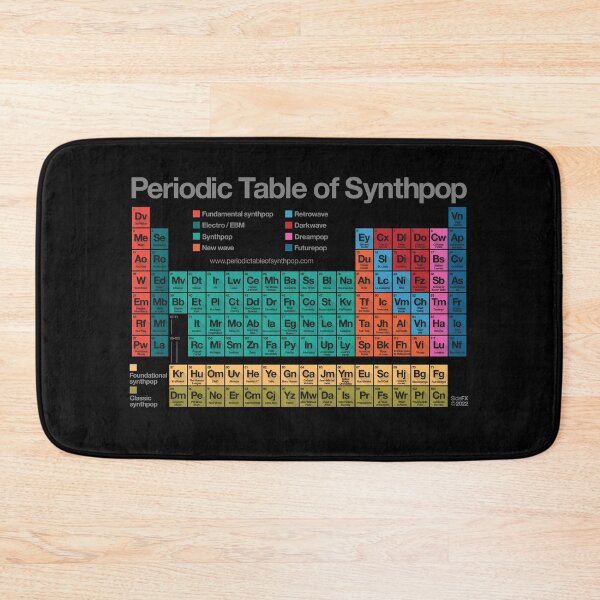 Item preview, Periodic Table of Synthpop v2.1 designed and sold by Periodic Table of Synthpop.