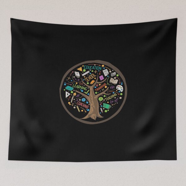 Item preview, Educational Teacher designed and sold by Nedskr.