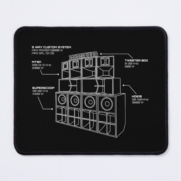 Item preview, Sound System Diagram designed and sold by AtomicMalibu.