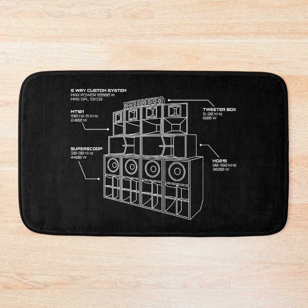 Item preview, Sound System Diagram designed and sold by AtomicMalibu.