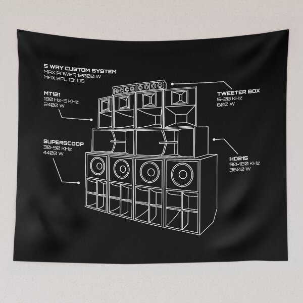Item preview, Sound System Diagram designed and sold by AtomicMalibu.