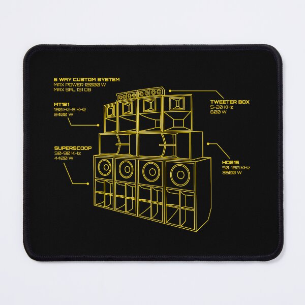 Item preview, Sound System Diagram designed and sold by AtomicMalibu.