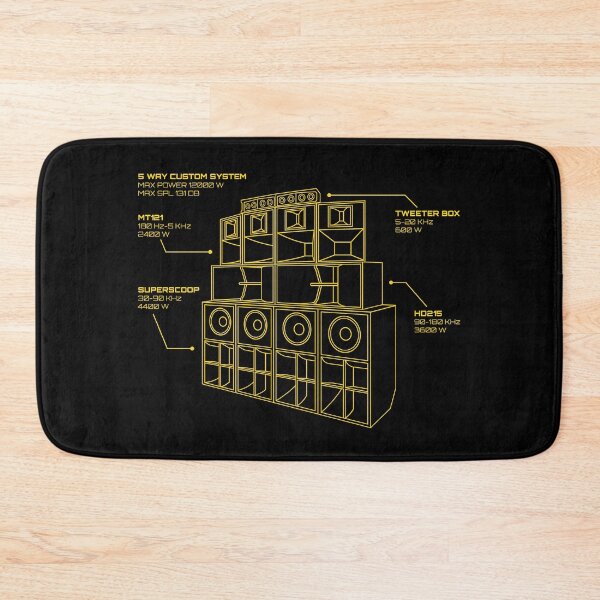 Item preview, Sound System Diagram designed and sold by AtomicMalibu.