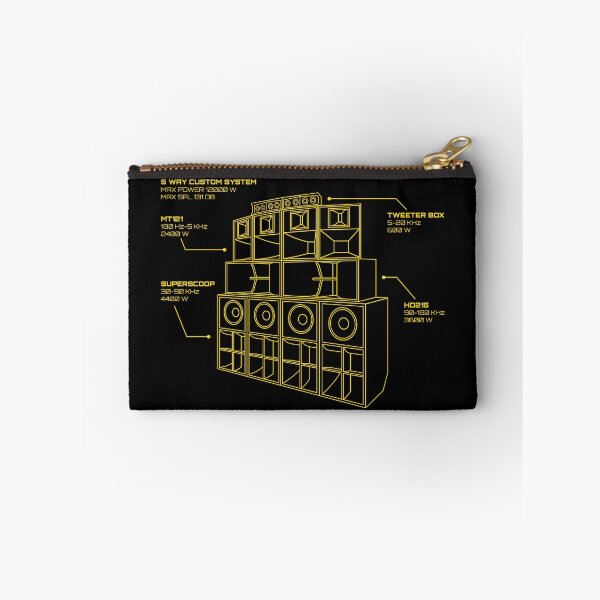 Item preview, Sound System Diagram designed and sold by AtomicMalibu.