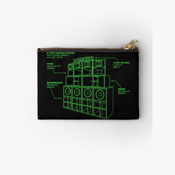 Item preview, Sound System Diagram designed and sold by AtomicMalibu.