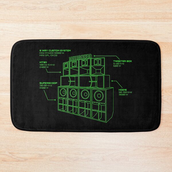 Item preview, Sound System Diagram designed and sold by AtomicMalibu.