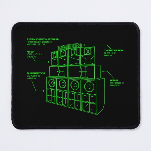 Item preview, Sound System Diagram designed and sold by AtomicMalibu.