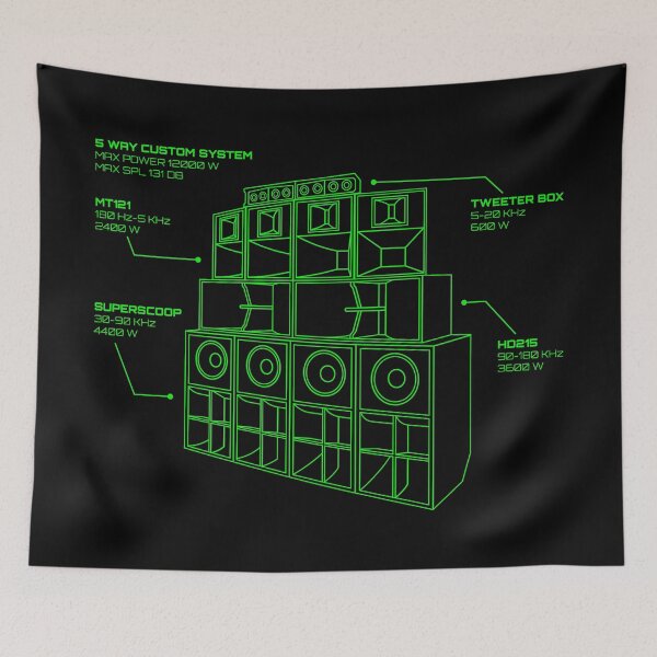 Item preview, Sound System Diagram designed and sold by AtomicMalibu.