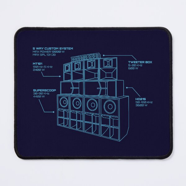 Item preview, Sound System Diagram designed and sold by AtomicMalibu.