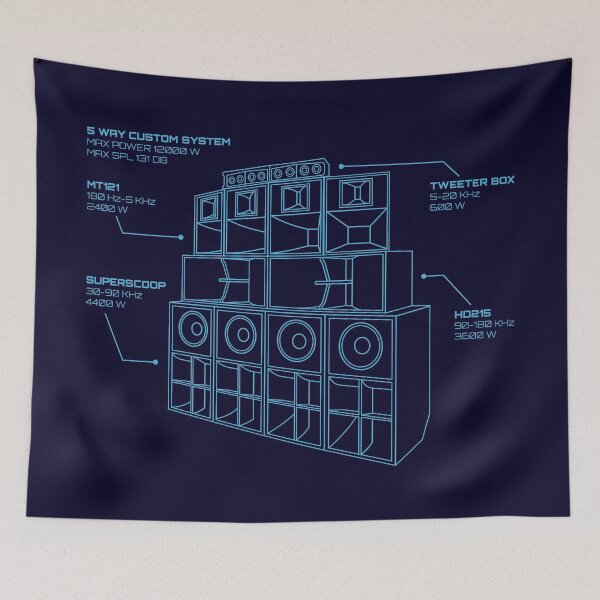 Item preview, Sound System Diagram designed and sold by AtomicMalibu.
