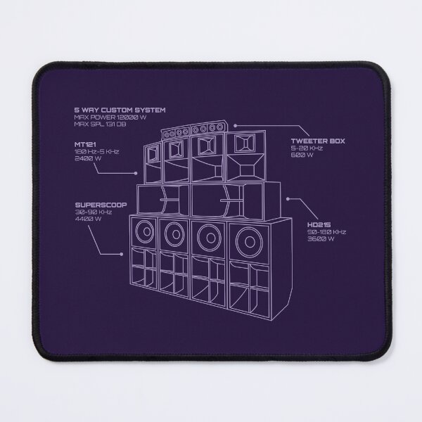 Item preview, Sound System Diagram designed and sold by AtomicMalibu.