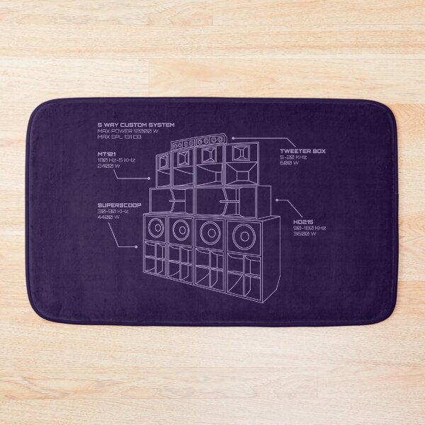 Item preview, Sound System Diagram designed and sold by AtomicMalibu.