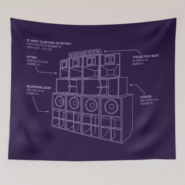 Item preview, Sound System Diagram designed and sold by AtomicMalibu.