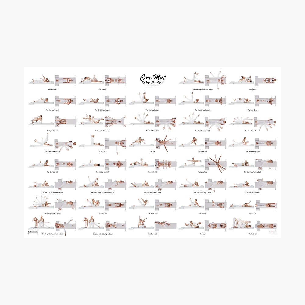 Kathryn Ross-Nash New York Pilates: Foundational Mat Poster Art Print for  Sale by KRNNYP