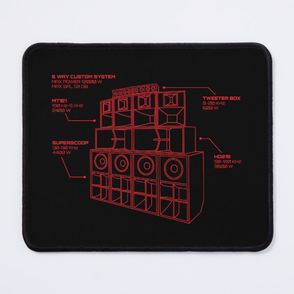 Item preview, Sound System Diagram designed and sold by AtomicMalibu.