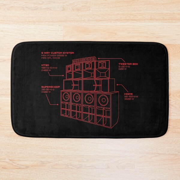 Item preview, Sound System Diagram designed and sold by AtomicMalibu.