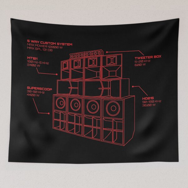 Item preview, Sound System Diagram designed and sold by AtomicMalibu.
