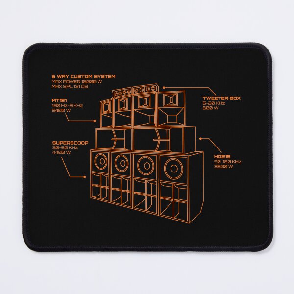 Item preview, Sound System Diagram designed and sold by AtomicMalibu.
