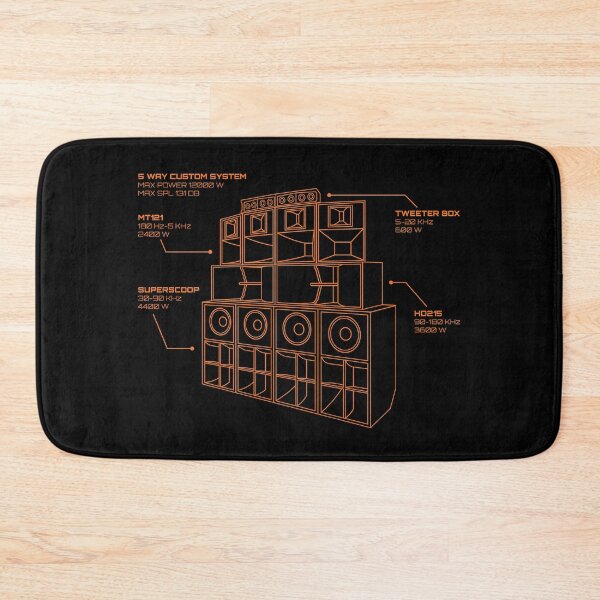 Item preview, Sound System Diagram designed and sold by AtomicMalibu.
