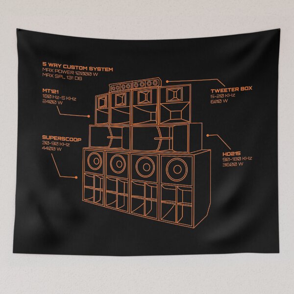 Item preview, Sound System Diagram designed and sold by AtomicMalibu.