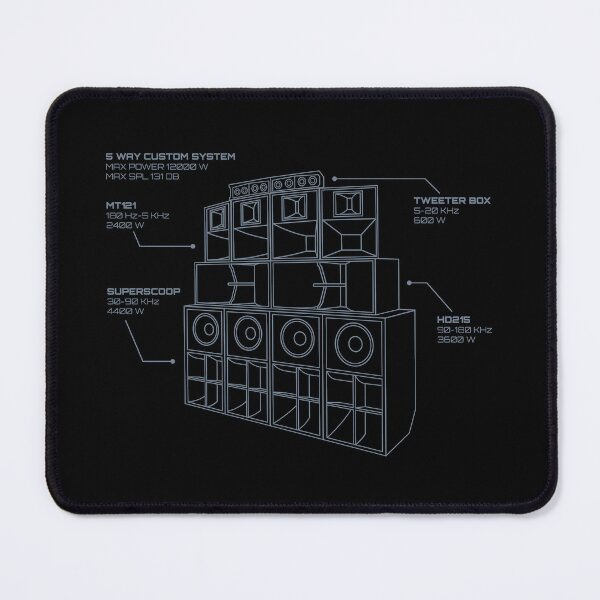 Item preview, Sound System Diagram designed and sold by AtomicMalibu.