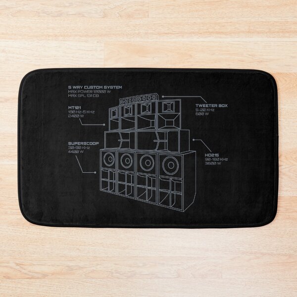 Item preview, Sound System Diagram designed and sold by AtomicMalibu.
