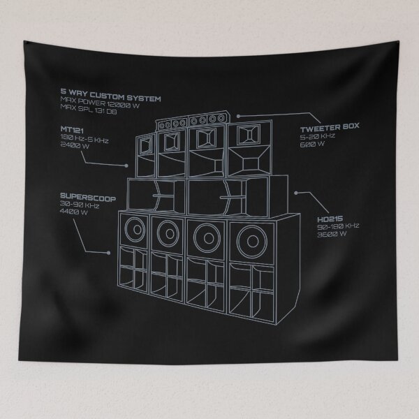 Item preview, Sound System Diagram designed and sold by AtomicMalibu.