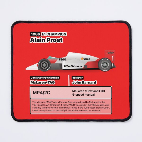 Item preview, Formula Winner 1986 designed and sold by roblack.