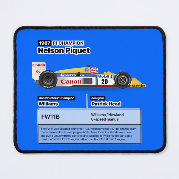 Item preview, Formula Winner 1987 designed and sold by roblack.