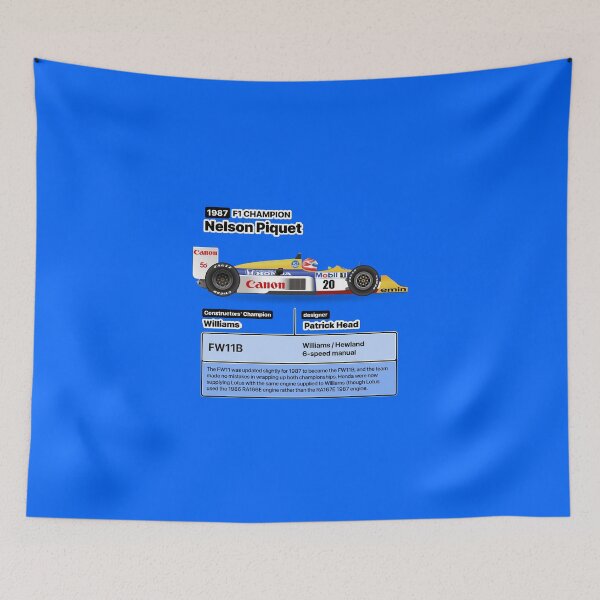 Item preview, Formula Winner 1987 designed and sold by roblack.