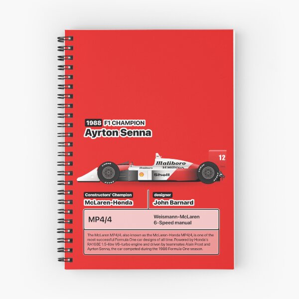 Item preview, Formula Winner 1988 designed and sold by roblack.