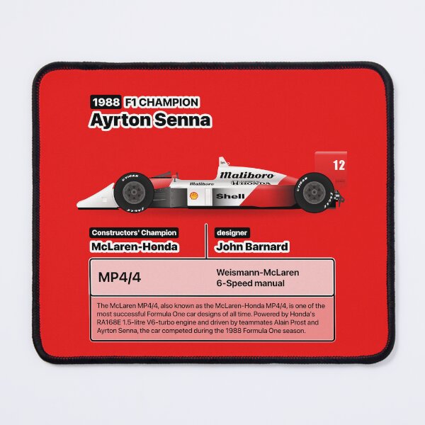 Item preview, Formula Winner 1988 designed and sold by roblack.