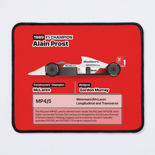 Item preview, Formula Winner 1989 designed and sold by roblack.