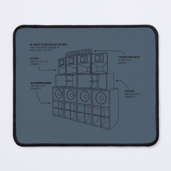 Item preview, Sound System Diagram designed and sold by AtomicMalibu.