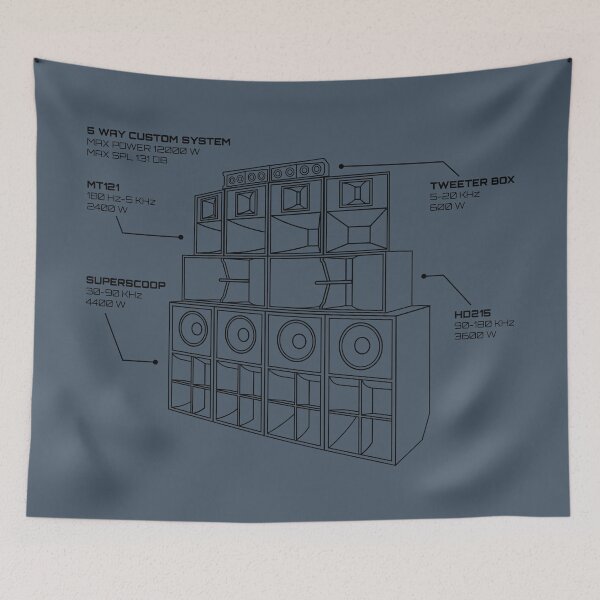Item preview, Sound System Diagram designed and sold by AtomicMalibu.