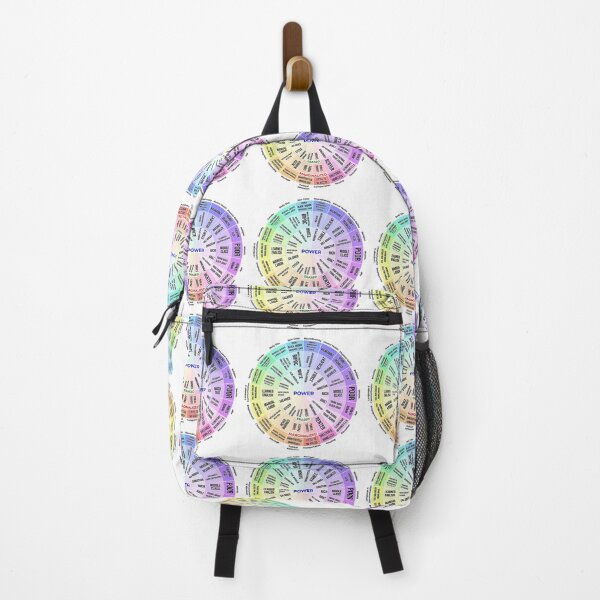 Item preview, Intersectionality: Wheel of Privilege - No Title designed and sold by Just1Voice.