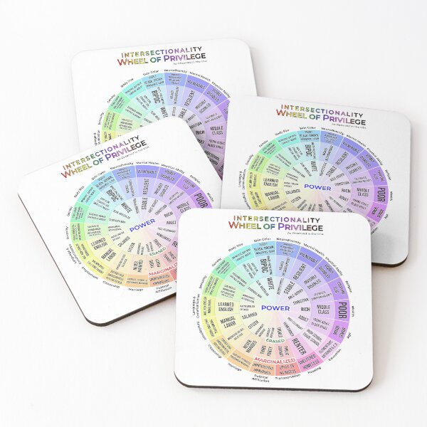 Item preview, Intersectionality: Wheel of Privilege designed and sold by Just1Voice.