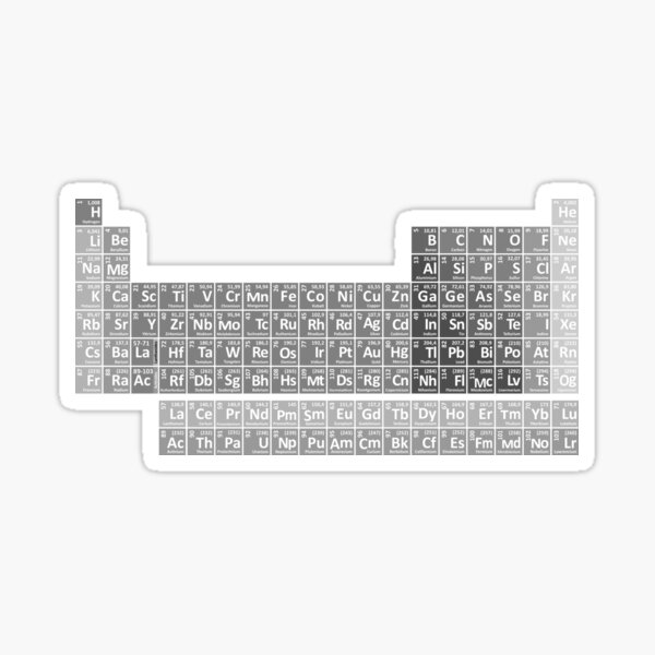 Involved roller Posters Periodic Table of the Elements" Sticker for Sale by st0n0ga | Redbubble