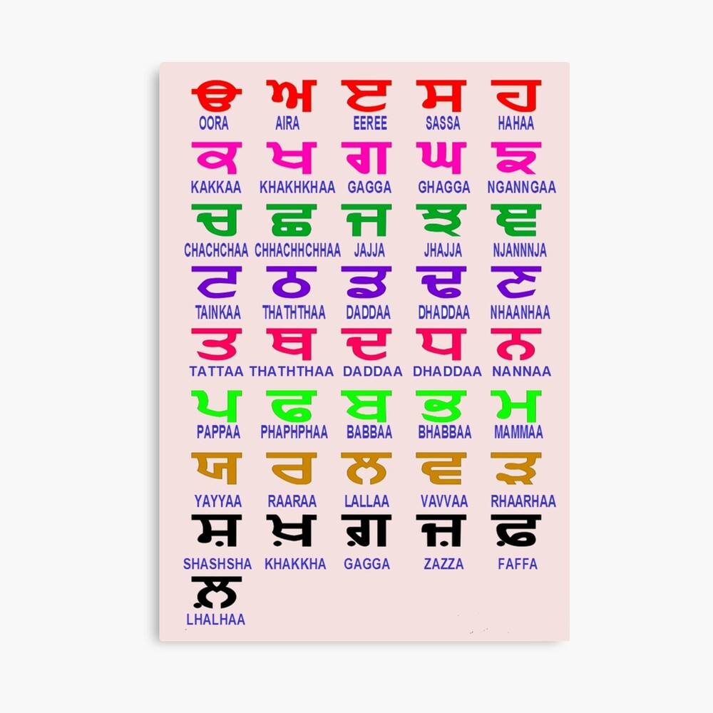 Punjabi Alphabets Photographic Print