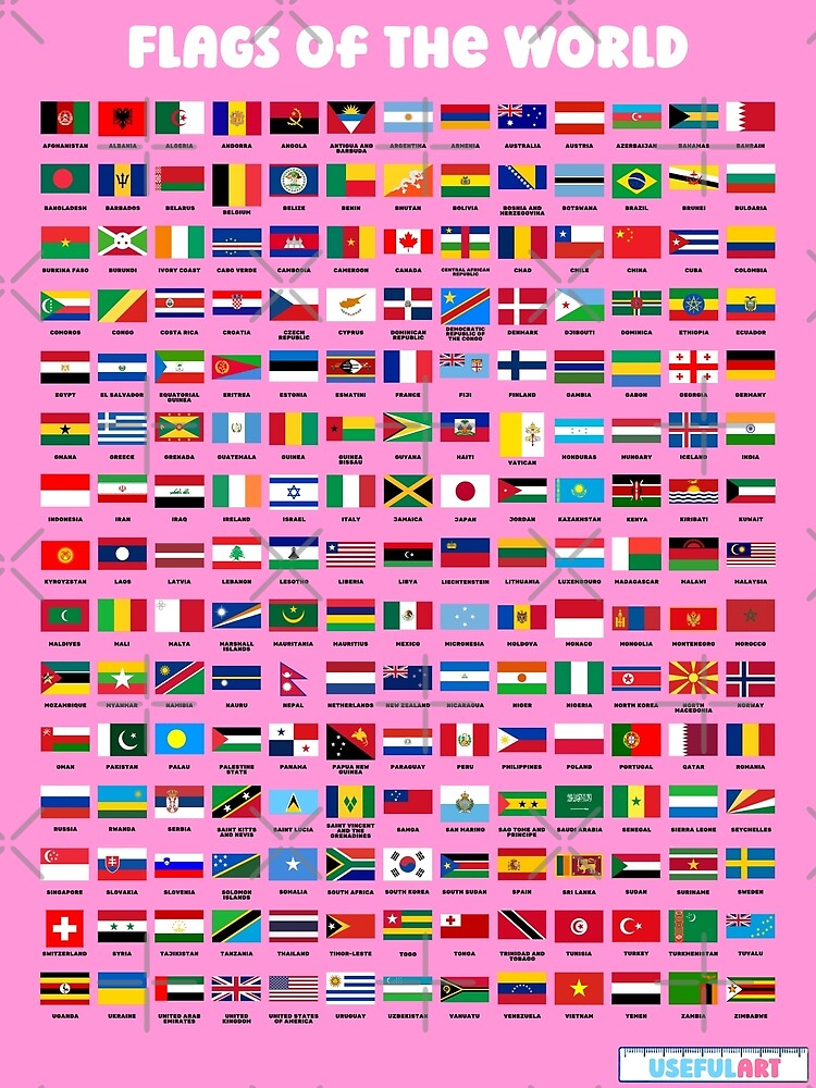 Flags Of The World With Names Poster For Sale By Usefulart Shop Redbubble