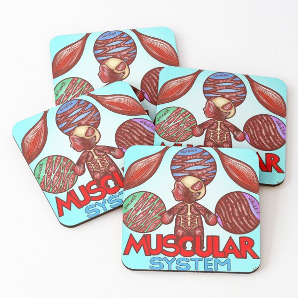 Item preview, Muscular system designed and sold by Mizzzfoster.