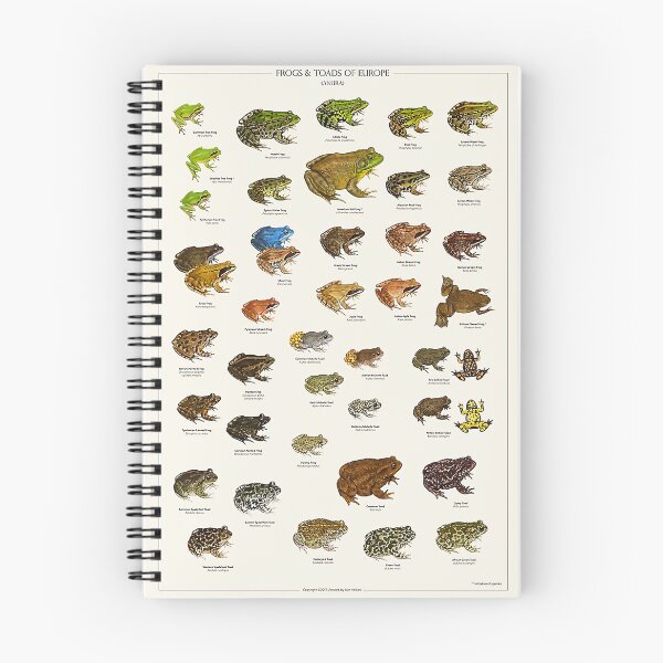 Item preview, Frogs & Toads of Europe designed and sold by clothingart8.