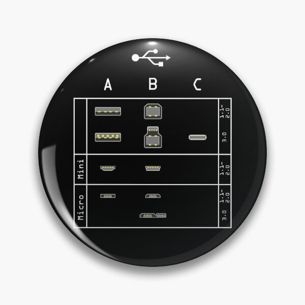 Item preview, USB Shirt - Dark designed and sold by Matt Simner.
