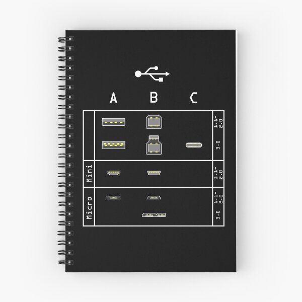 Item preview, USB Shirt - Dark designed and sold by Matt Simner.