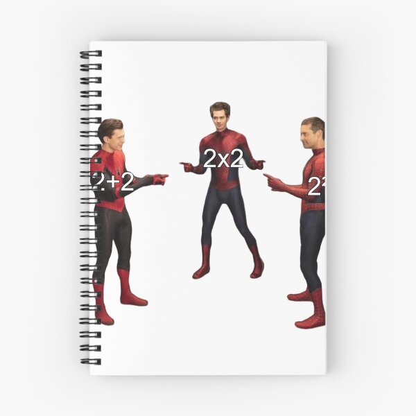 Item preview, Three Spideys (highest quality) designed and sold by oussMZ.